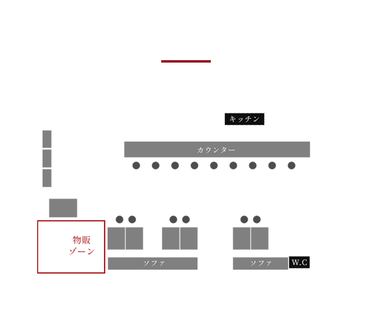 Floor Guide